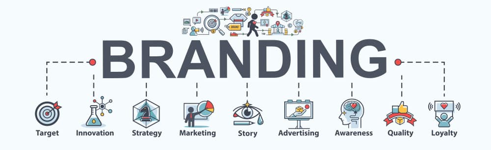 Branding Agency