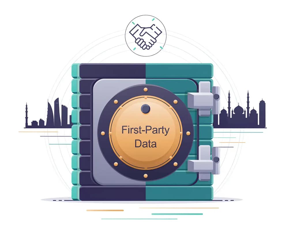 first-party data strategy B2B advertisers Saudi Arabia Gulf market 2026