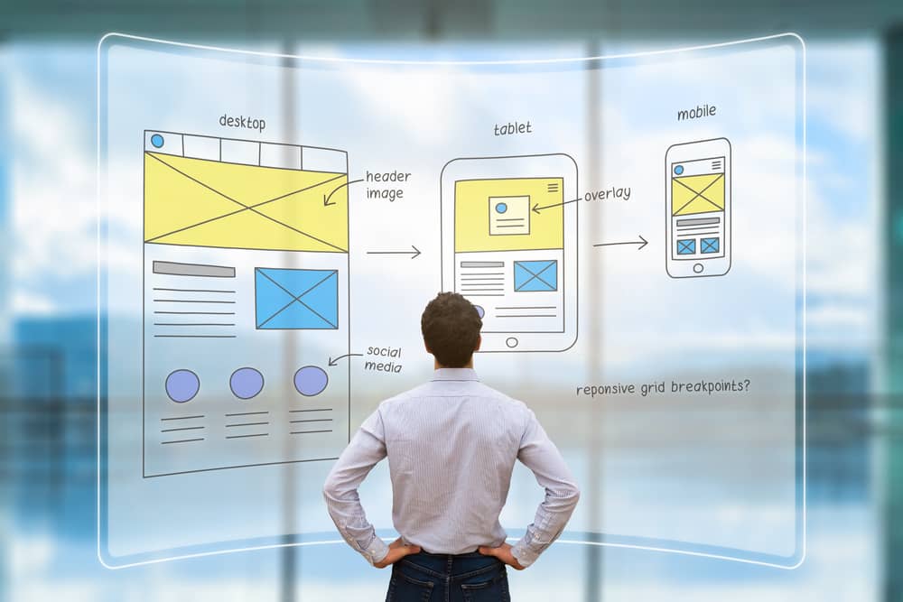 UX design Agency